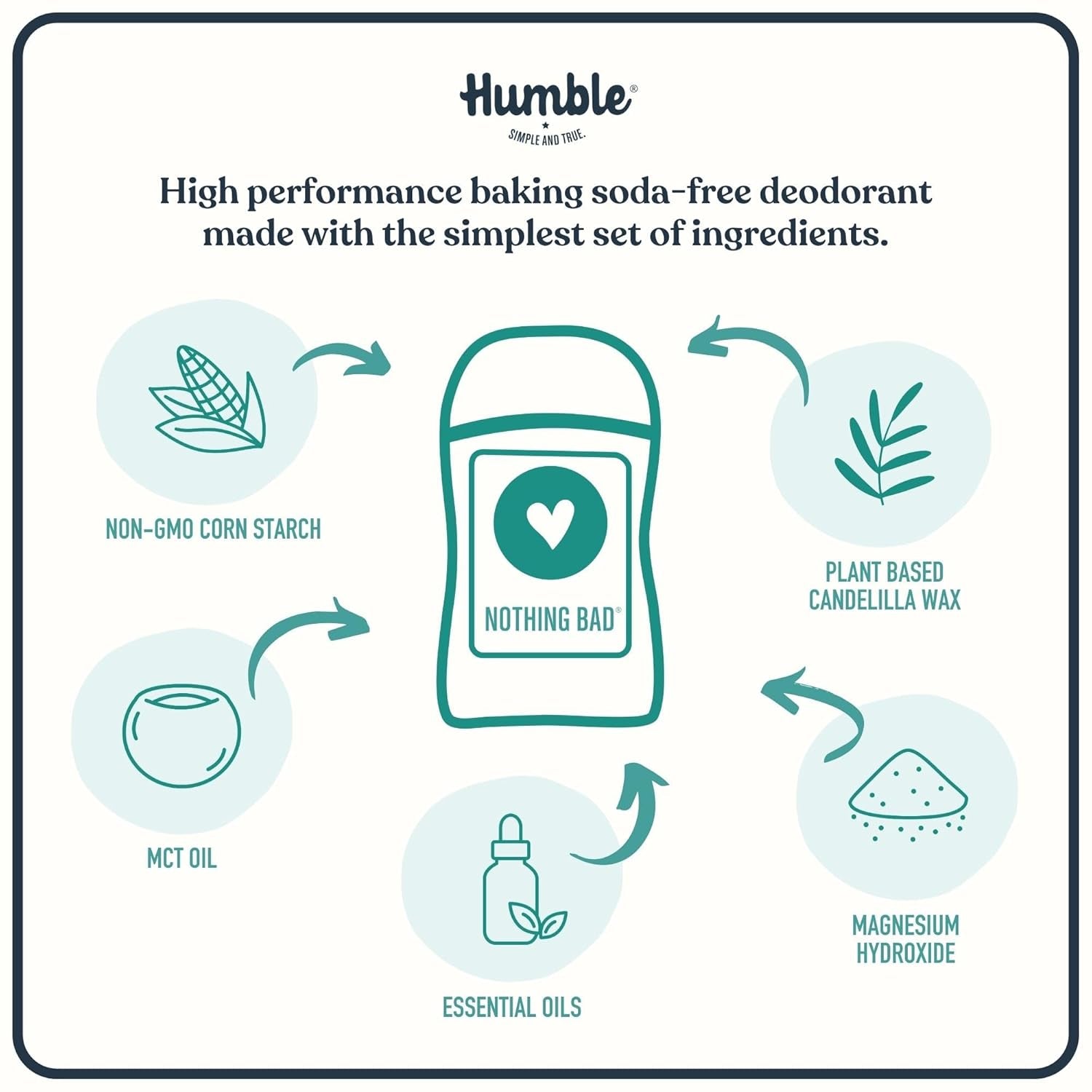 HUMBLE BRANDS Aluminum-Free Deodorant, Vegan and Cruelty- Free, Formulated for Sensitive Skin, Palo Santo and Frankincense, 2.5 Ounce (Pack of 1)
