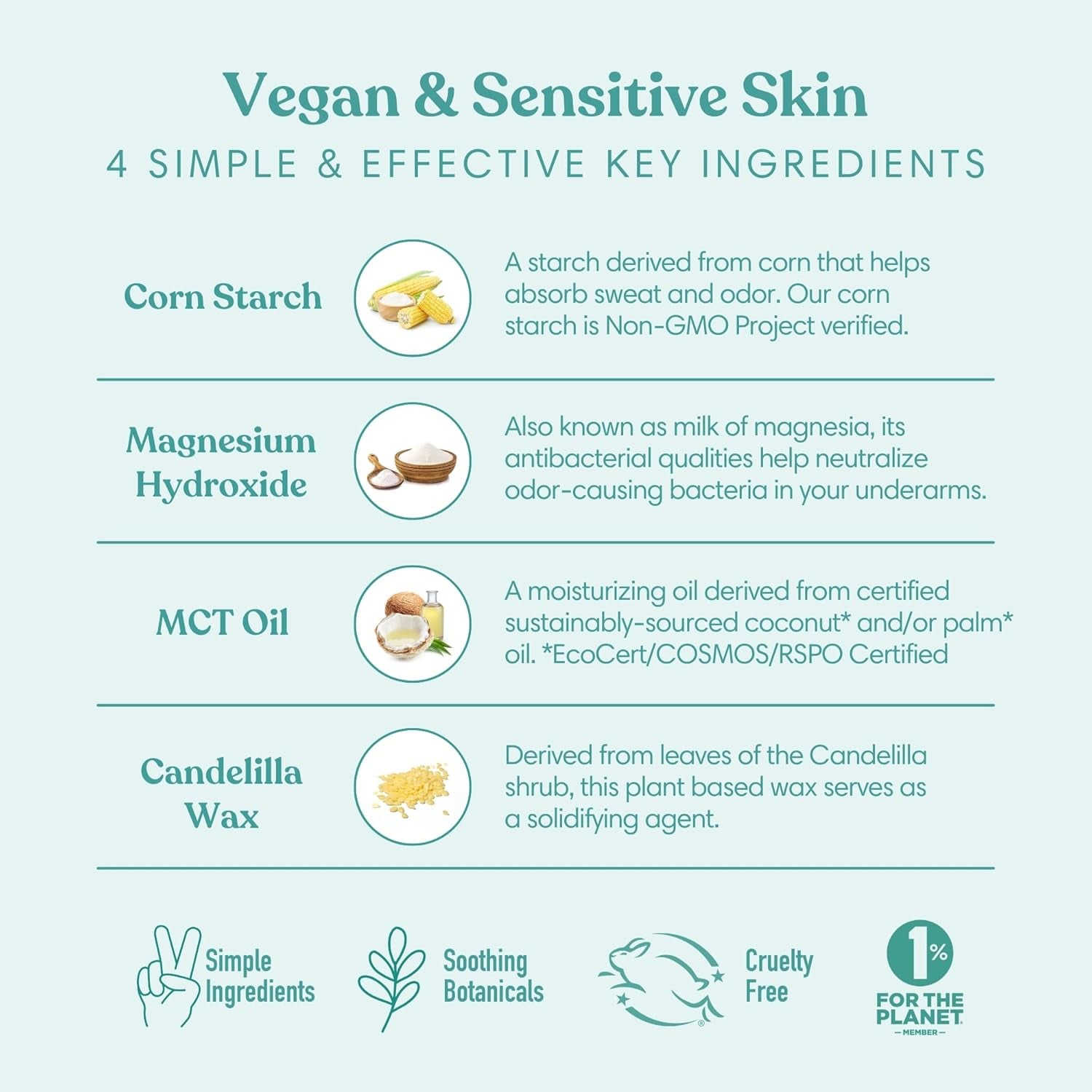 HUMBLE BRANDS Aluminum-Free Deodorant, Vegan and Cruelty- Free, Formulated for Sensitive Skin, Palo Santo and Frankincense, 2.5 Ounce (Pack of 1)